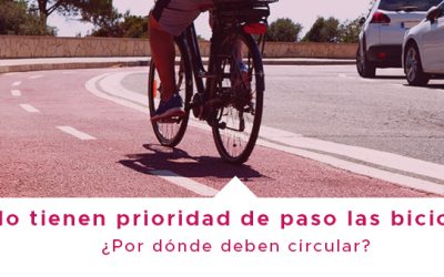 ¿Cuándo tiene prioridad de paso la bicicleta?